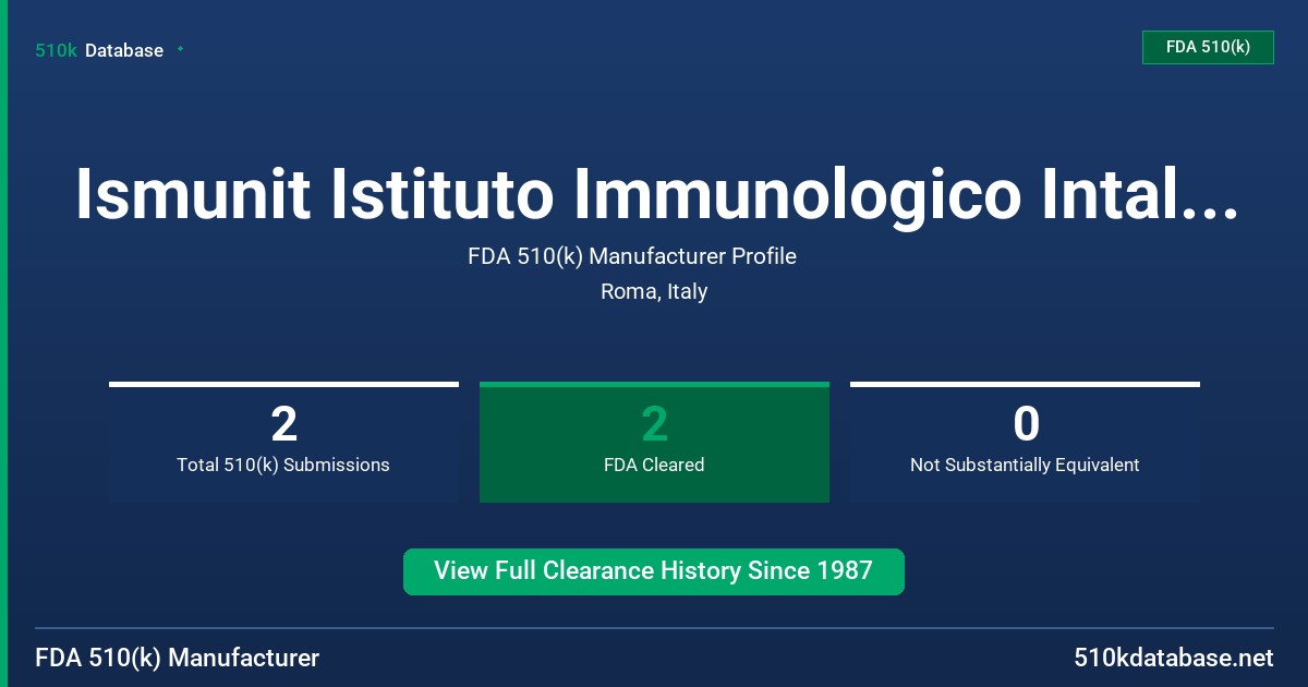 Ismunit Istituto Immunologico Intaliano FDA 510(k) Manufacturer Profile