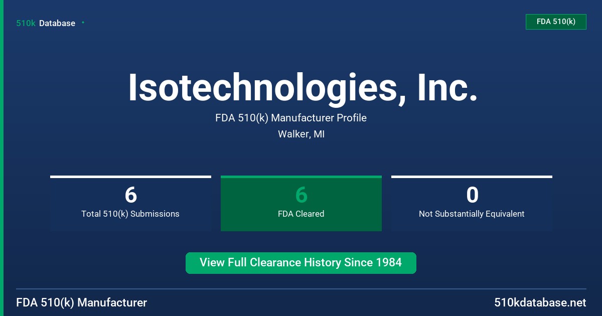 Isotechnologies, Inc. FDA 510(k) Manufacturer Profile