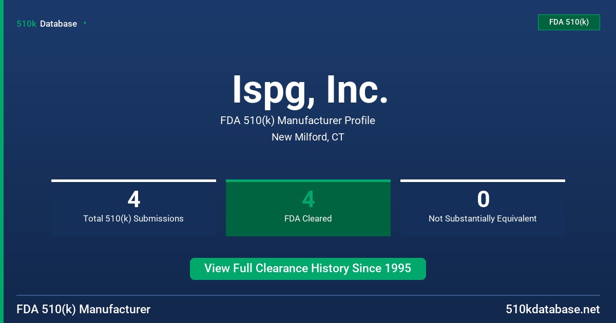 Ispg, Inc. FDA 510(k) Manufacturer Profile