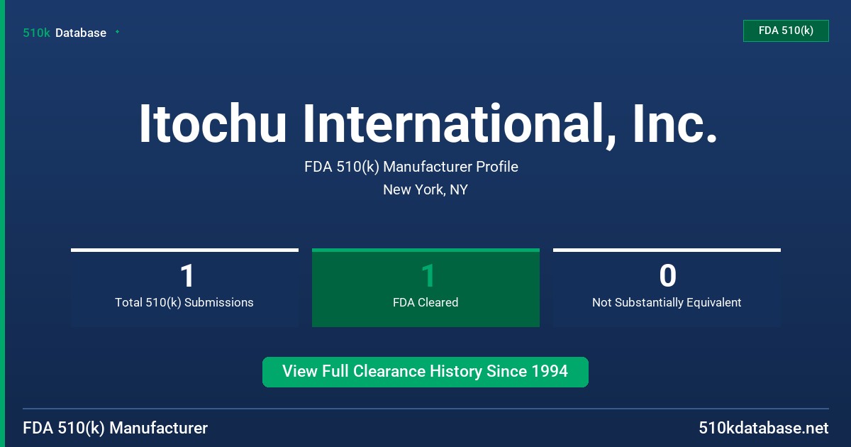 Itochu International, Inc. FDA 510(k) Manufacturer Profile
