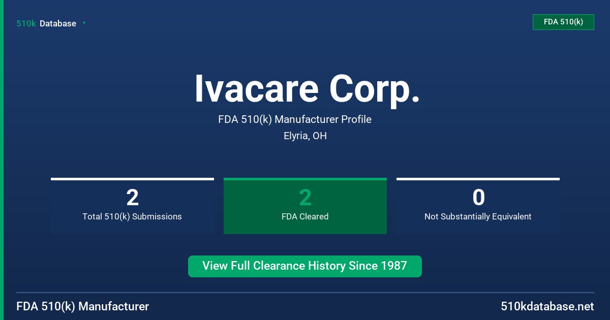 Ivacare Corp. FDA 510(k) Manufacturer Profile