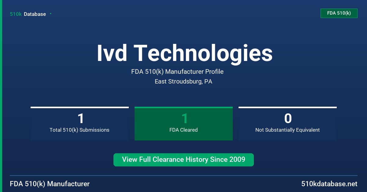 Ivd Technologies FDA 510(k) Manufacturer Profile