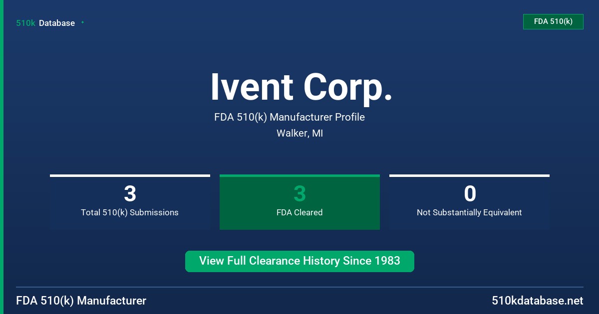 Ivent Corp. FDA 510(k) Manufacturer Profile