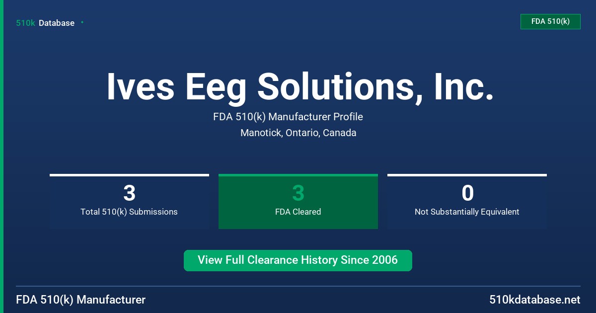 Ives Eeg Solutions, Inc. FDA 510(k) Manufacturer Profile
