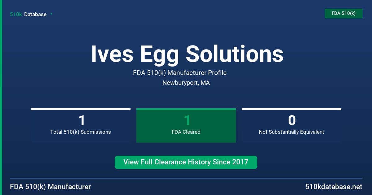 Ives Egg Solutions FDA 510(k) Manufacturer Profile