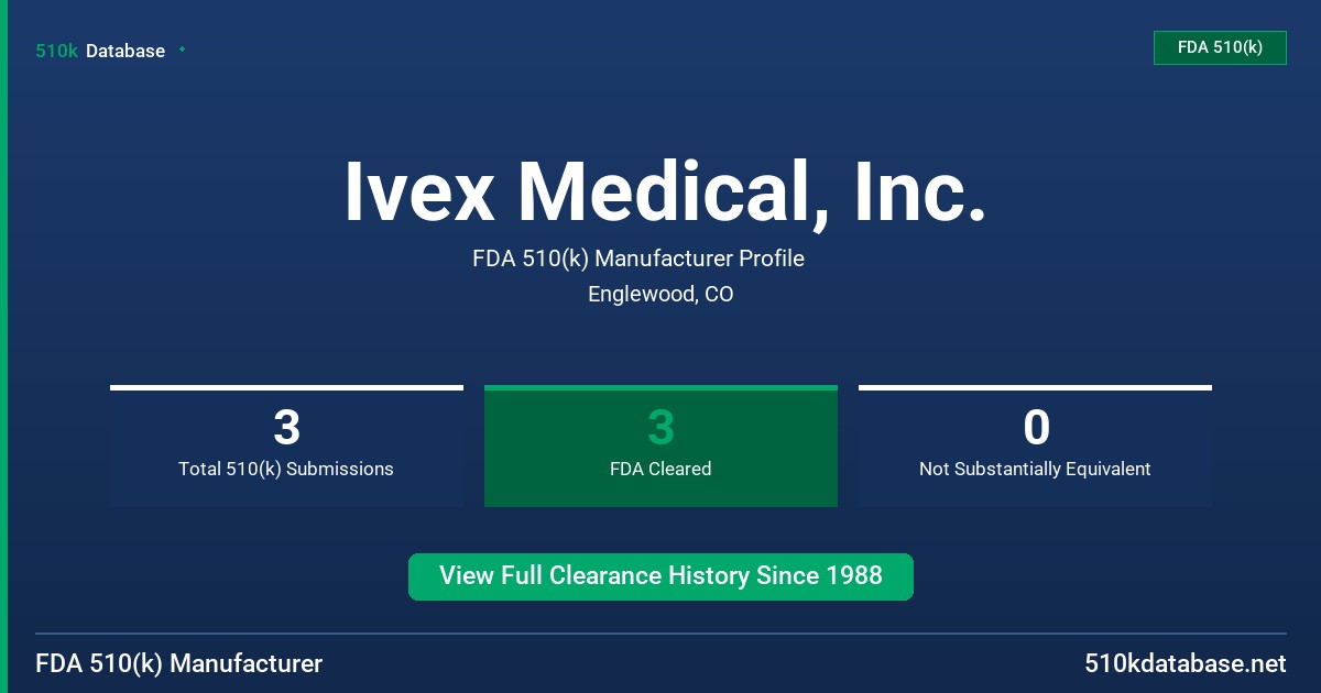 Ivex Medical, Inc. FDA 510(k) Manufacturer Profile