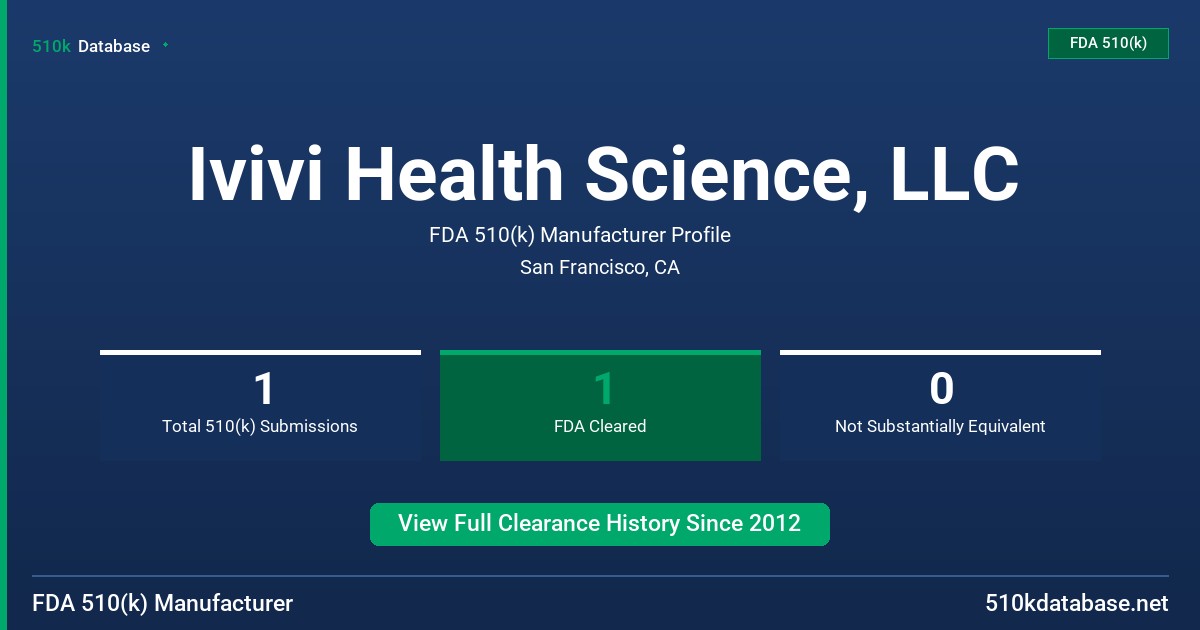 Ivivi Health Science, LLC FDA 510(k) Manufacturer Profile