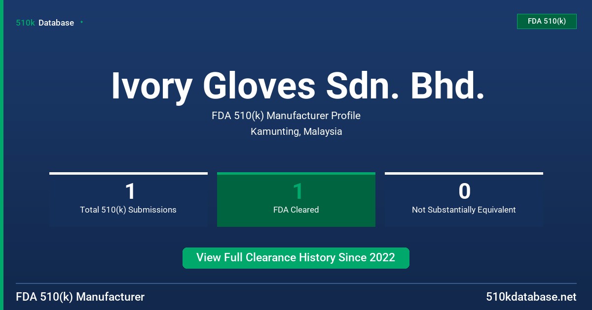 Ivory Gloves Sdn. Bhd. FDA 510(k) Manufacturer Profile