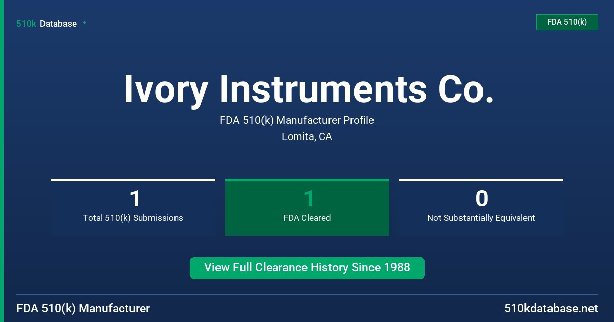 Ivory Instruments Co. FDA 510(k) Manufacturer Profile