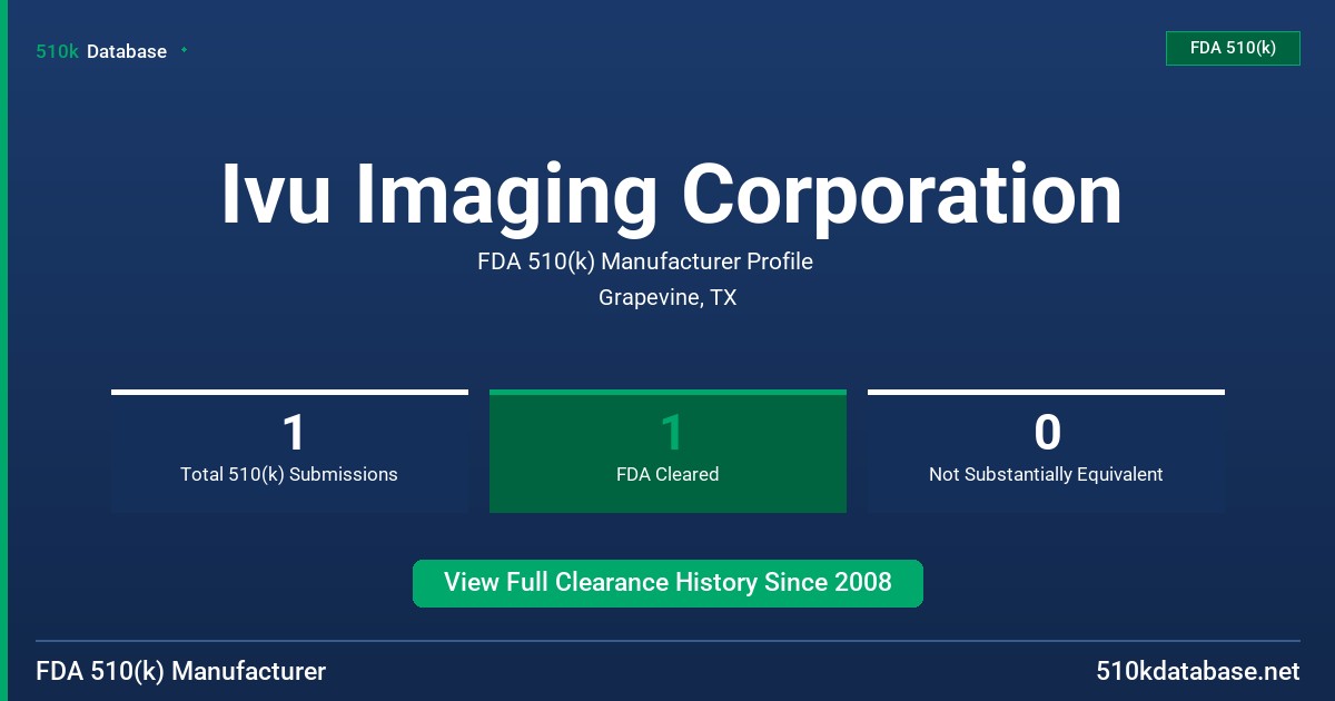 Ivu Imaging Corporation FDA 510(k) Manufacturer Profile