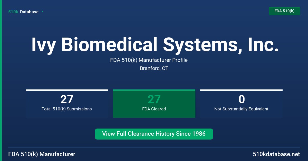 Ivy Biomedical Systems, Inc. FDA 510(k) Manufacturer Profile