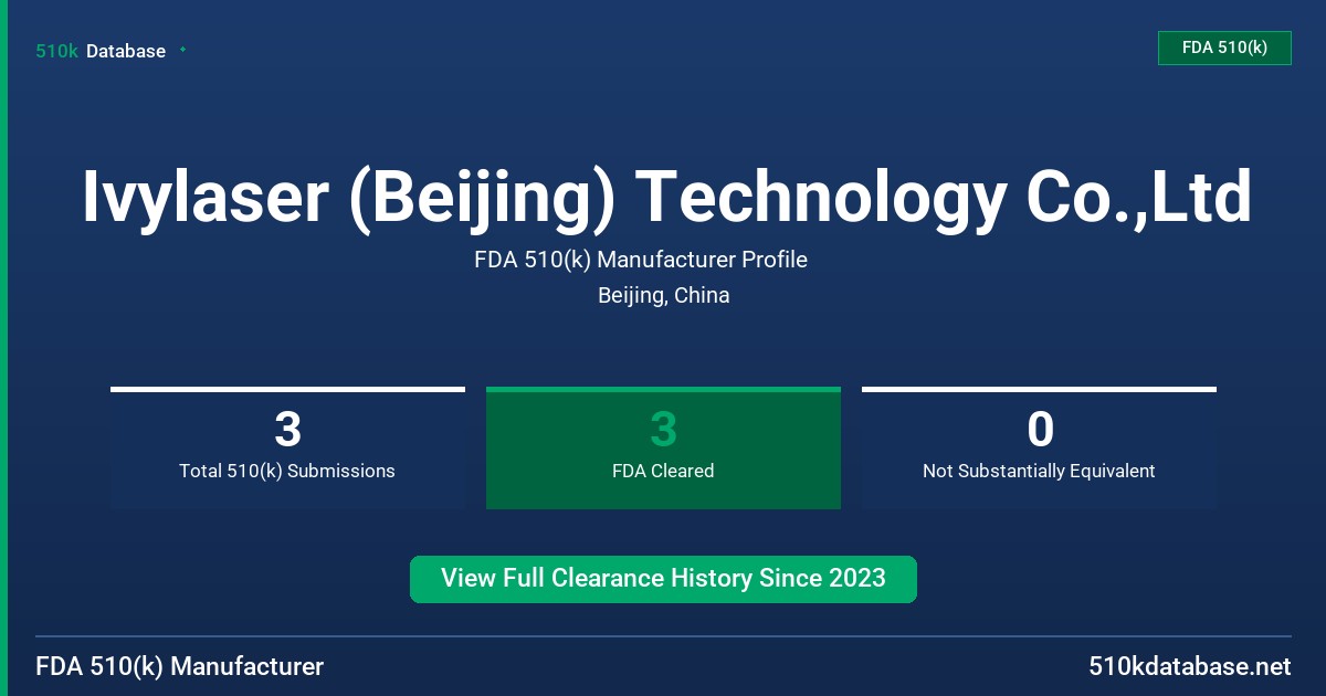 Ivylaser (Beijing) Technology Co.,Ltd FDA 510(k) Manufacturer Profile