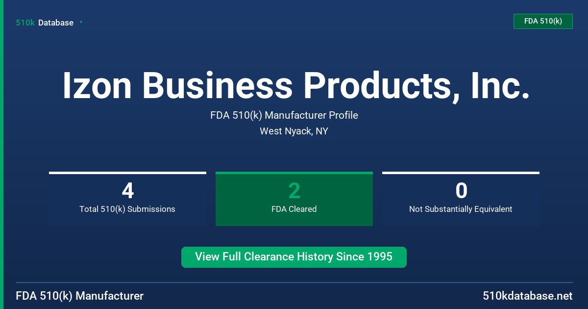 Izon Business Products, Inc. FDA 510(k) Manufacturer Profile