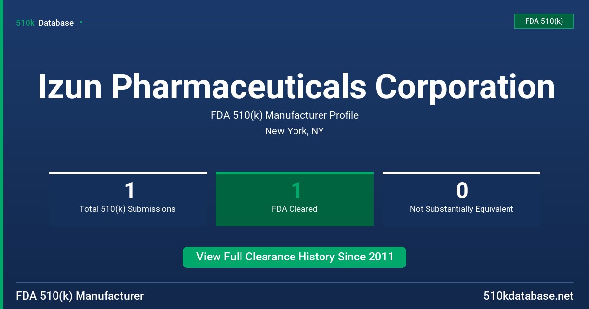 Izun Pharmaceuticals Corporation FDA 510(k) Manufacturer Profile