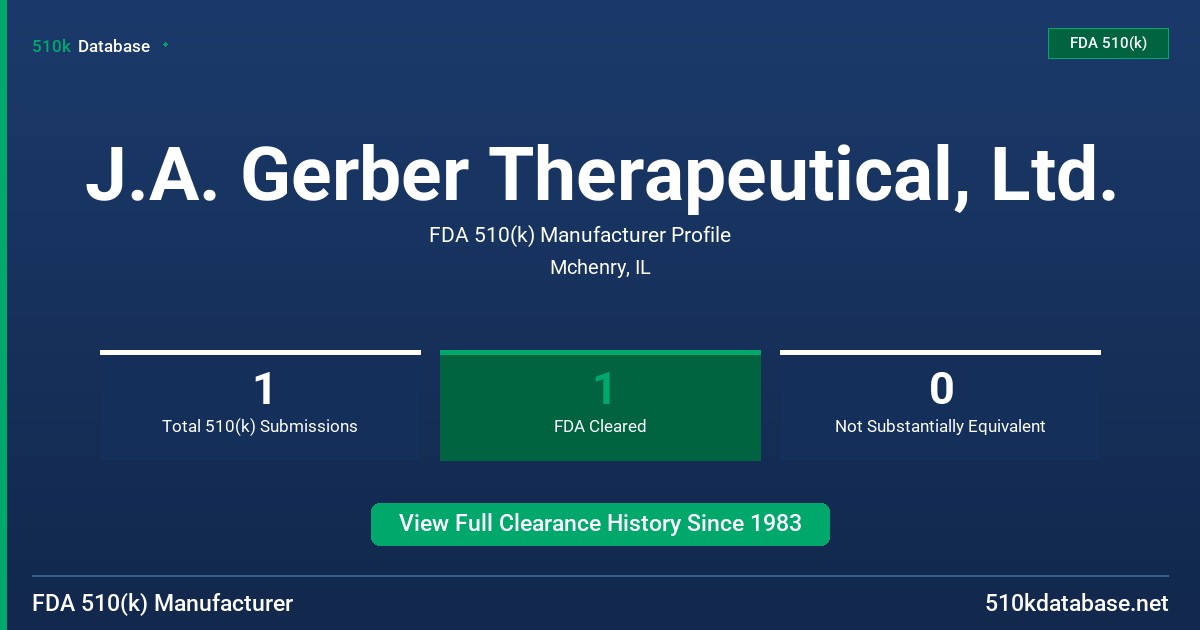 J.A. Gerber Therapeutical, Ltd. FDA 510(k) Manufacturer Profile