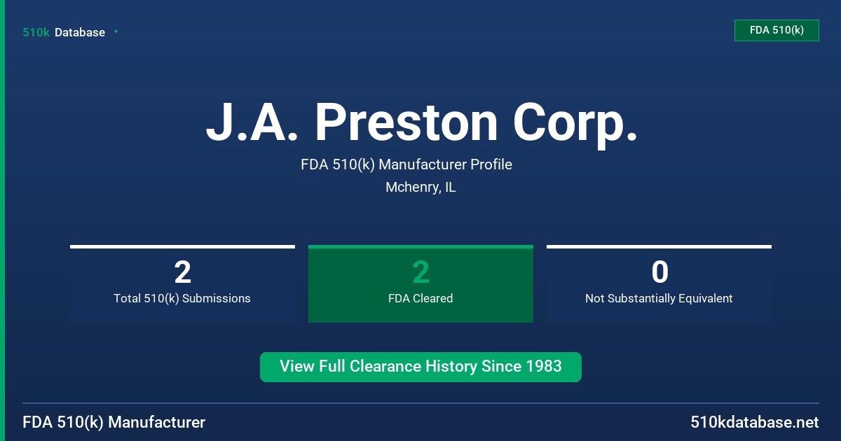 J.A. Preston Corp. FDA 510(k) Manufacturer Profile