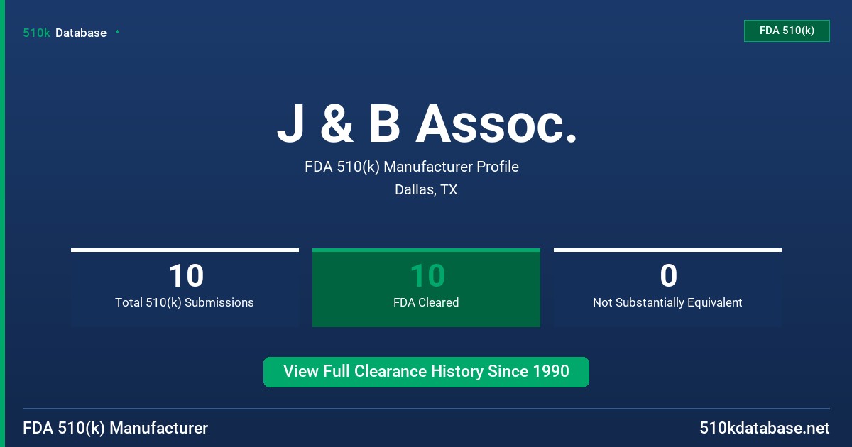 J & B Assoc. FDA 510(k) Manufacturer Profile