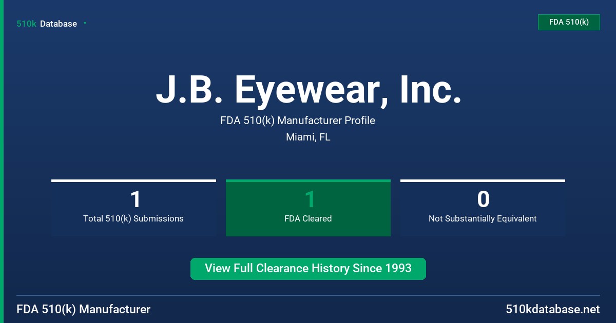 J.B. Eyewear, Inc. FDA 510(k) Manufacturer Profile