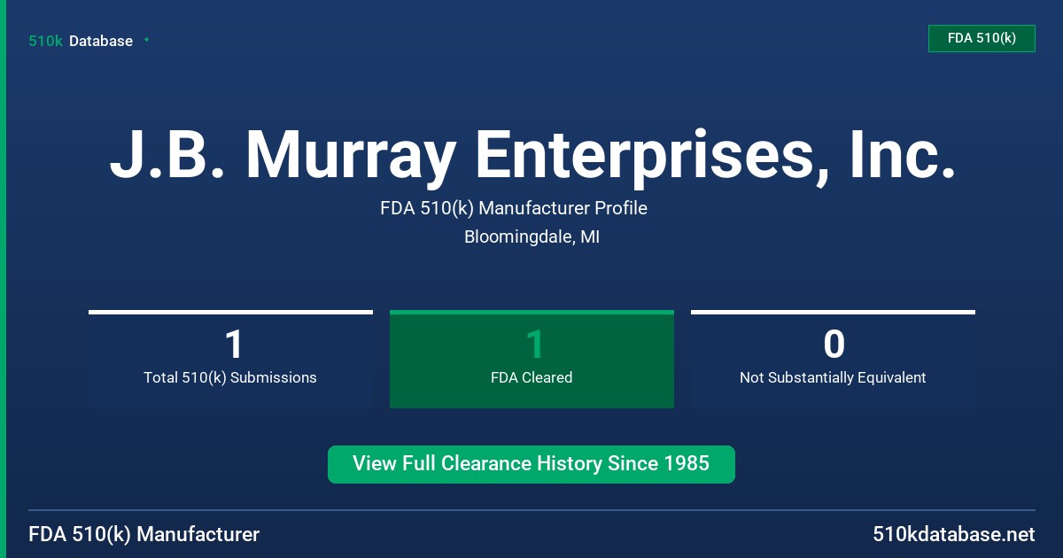 J.B. Murray Enterprises, Inc. FDA 510(k) Manufacturer Profile