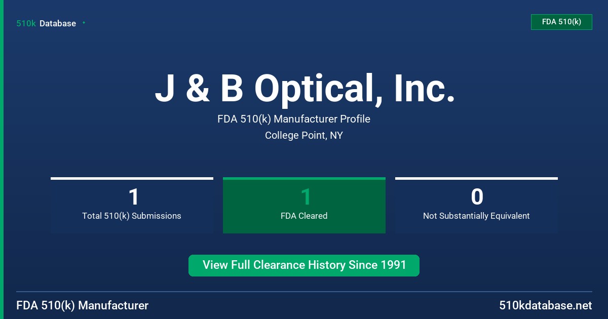 J & B Optical, Inc. FDA 510(k) Manufacturer Profile