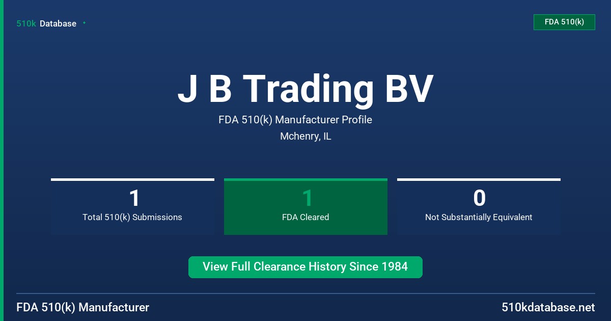 J B Trading BV FDA 510(k) Manufacturer Profile