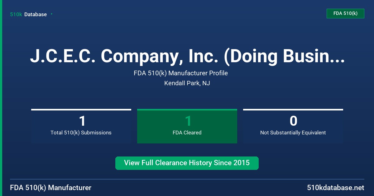 J.C.E.C. Company, Inc. (Doing Business AS Fountain Health CA FDA 510(k) Manufacturer Profile