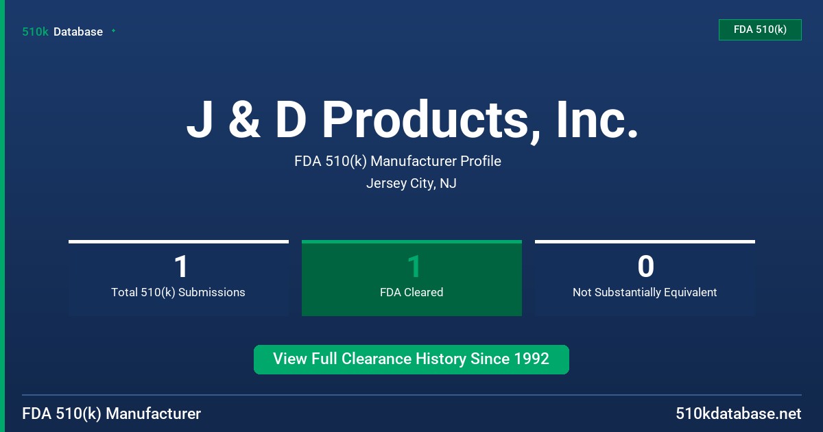 J & D Products, Inc. FDA 510(k) Manufacturer Profile