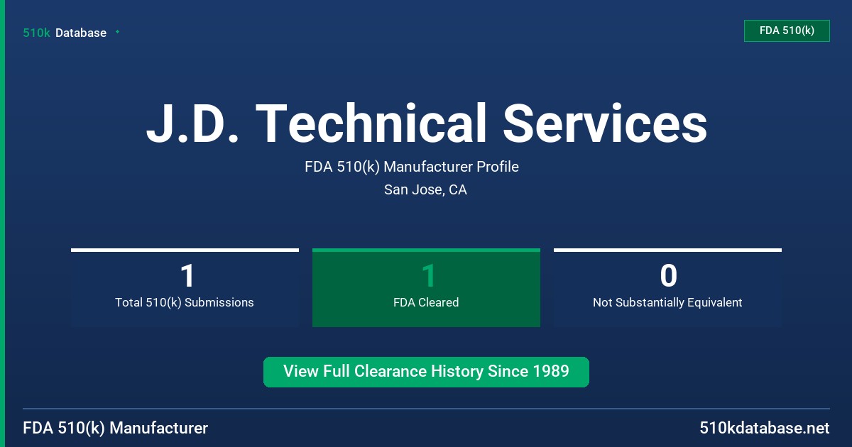 J.D. Technical Services FDA 510(k) Manufacturer Profile