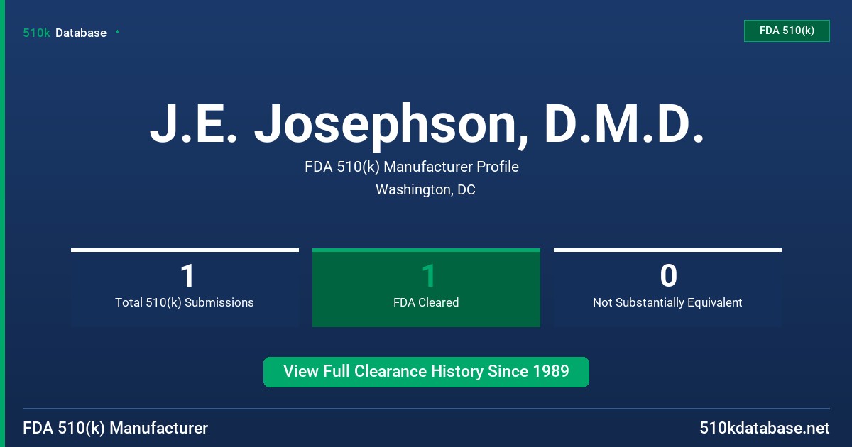 J.E. Josephson, D.M.D. FDA 510(k) Manufacturer Profile