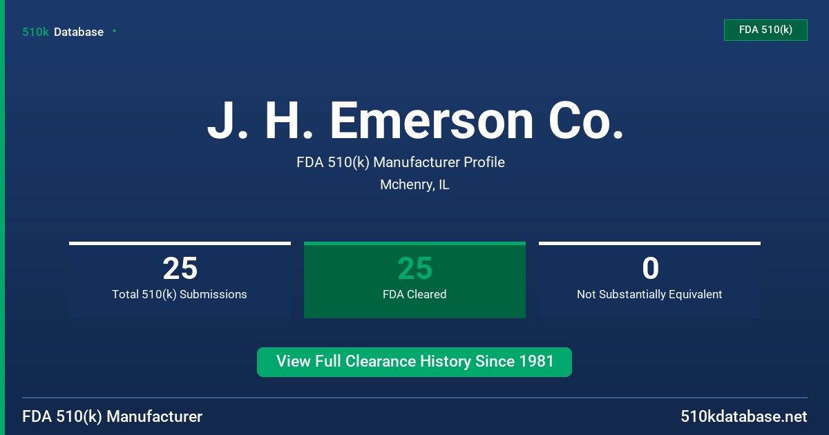 J. H. Emerson Co. FDA 510(k) Manufacturer Profile