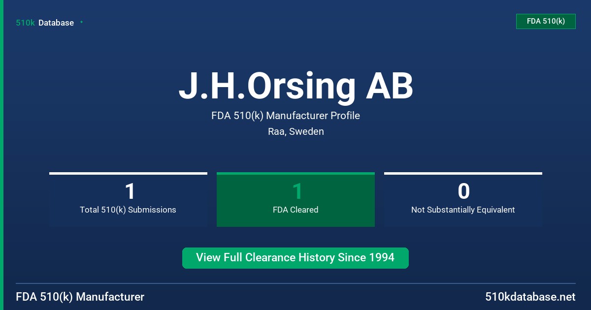 J.H.Orsing AB FDA 510(k) Manufacturer Profile