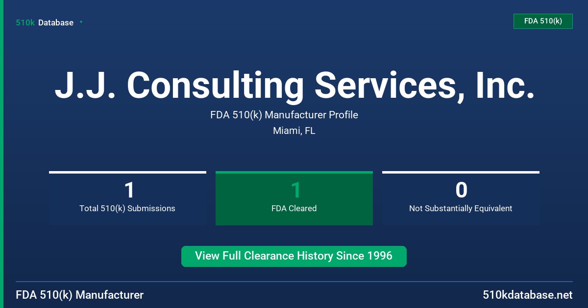 J.J. Consulting Services, Inc. FDA 510(k) Manufacturer Profile