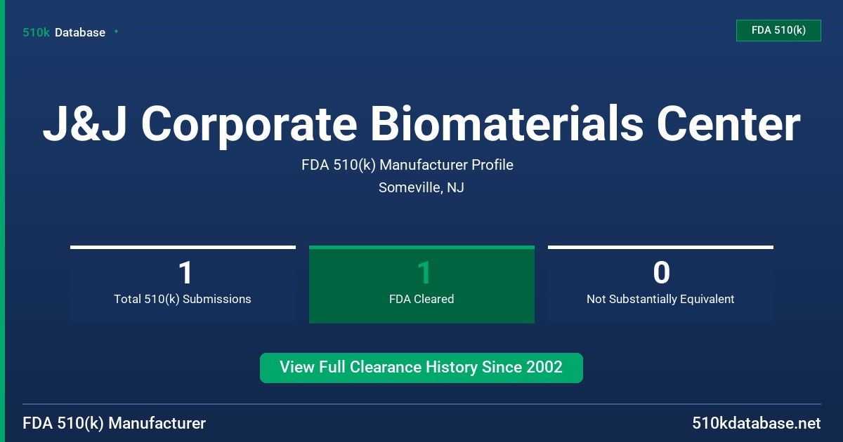J&J Corporate Biomaterials Center FDA 510(k) Manufacturer Profile