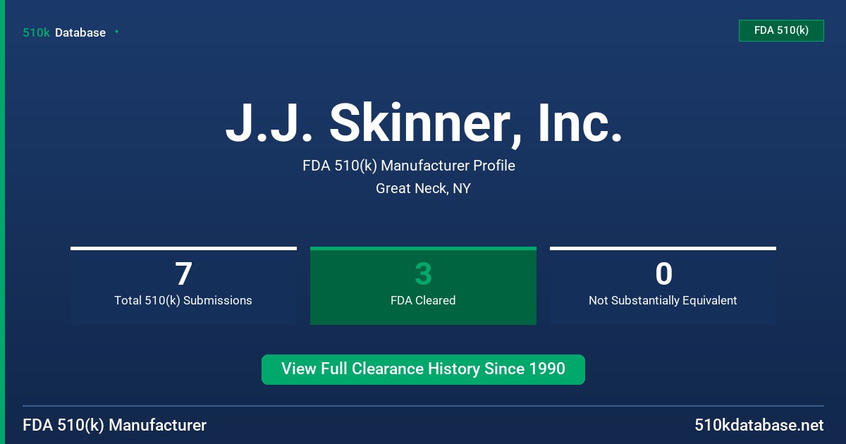 J.J. Skinner, Inc. FDA 510(k) Manufacturer Profile