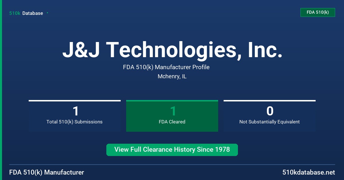 J&J Technologies, Inc. FDA 510(k) Manufacturer Profile
