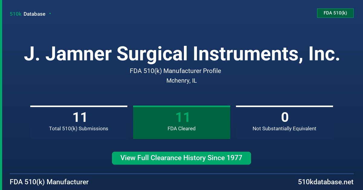 J. Jamner Surgical Instruments, Inc. FDA 510(k) Manufacturer Profile