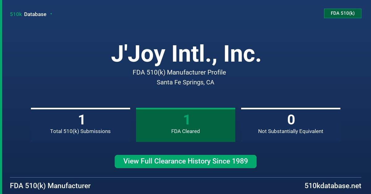 J'Joy Intl., Inc. FDA 510(k) Manufacturer Profile