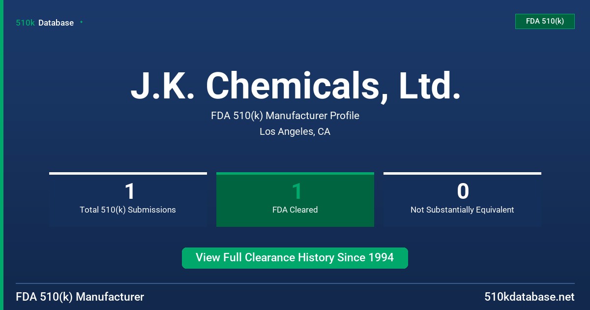 J.K. Chemicals, Ltd. FDA 510(k) Manufacturer Profile