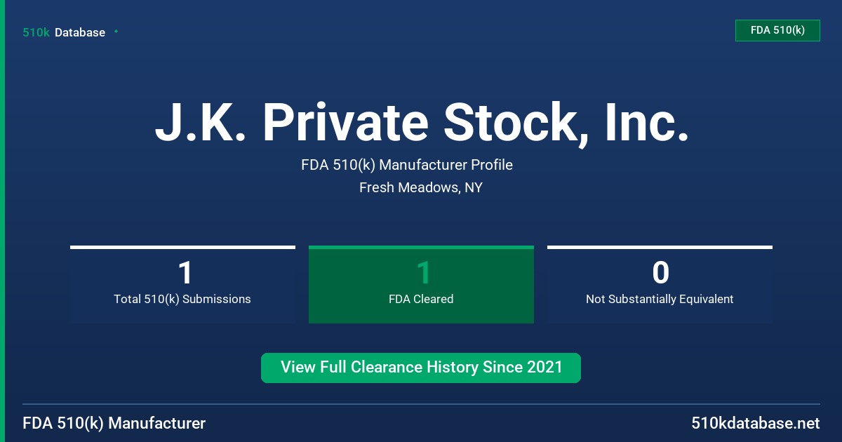 J.K. Private Stock, Inc. FDA 510(k) Manufacturer Profile