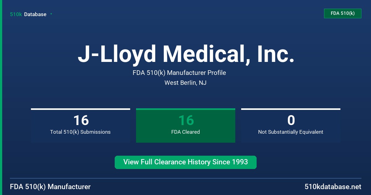 J-Lloyd Medical, Inc. FDA 510(k) Manufacturer Profile