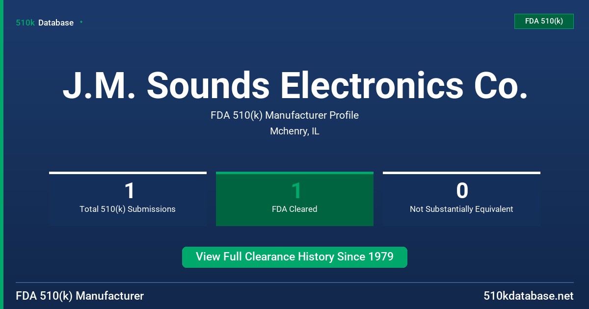 J.M. Sounds Electronics Co. FDA 510(k) Manufacturer Profile