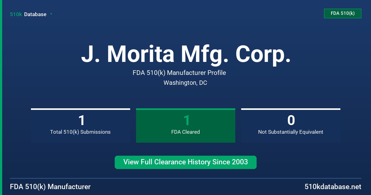J. Morita Mfg. Corp. FDA 510(k) Manufacturer Profile
