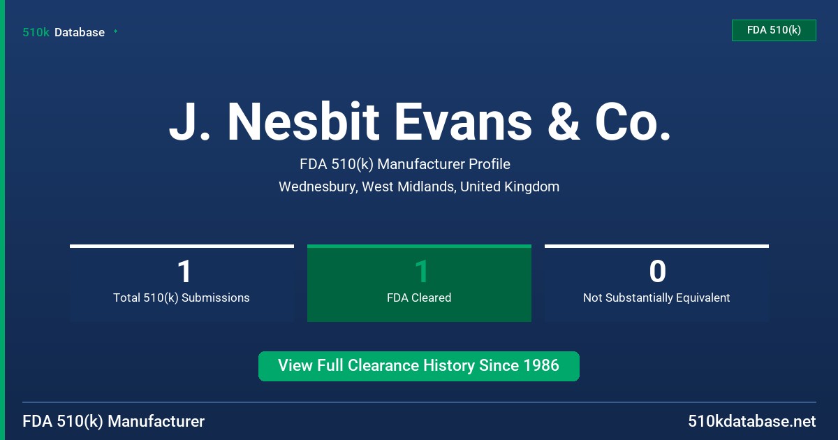 J. Nesbit Evans & Co. FDA 510(k) Manufacturer Profile
