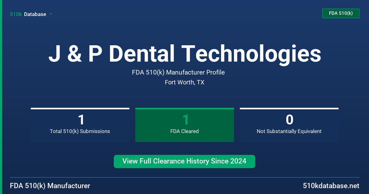 J & P Dental Technologies FDA 510(k) Manufacturer Profile