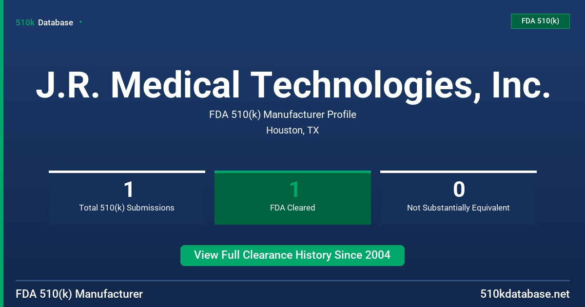 J.R. Medical Technologies, Inc. FDA 510(k) Manufacturer Profile