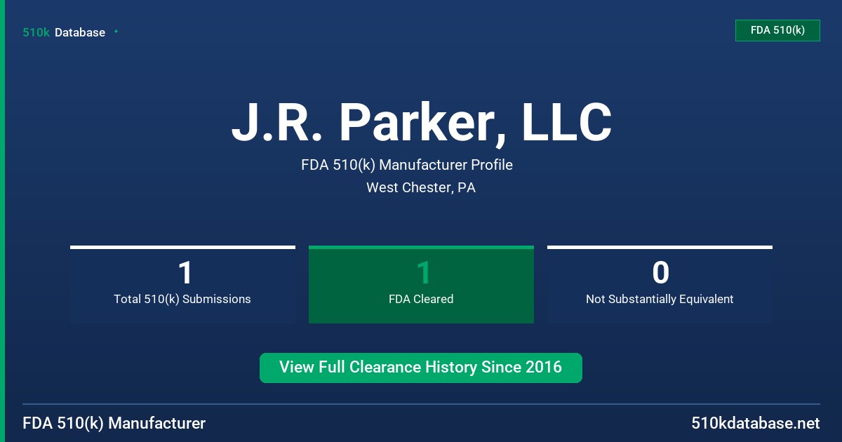 J.R. Parker, LLC FDA 510(k) Manufacturer Profile