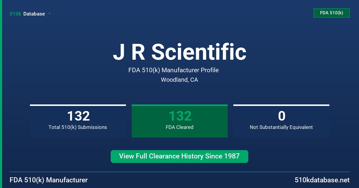 J R Scientific FDA 510(k) Manufacturer Profile
