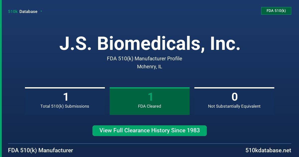 J.S. Biomedicals, Inc. FDA 510(k) Manufacturer Profile