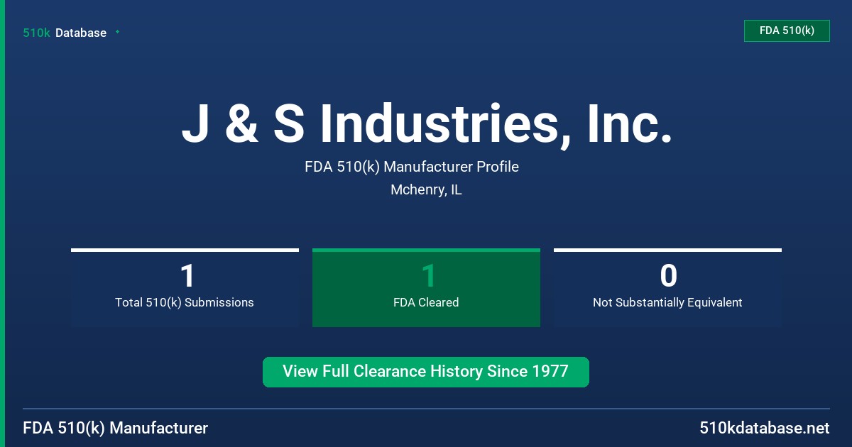 J & S Industries, Inc. FDA 510(k) Manufacturer Profile