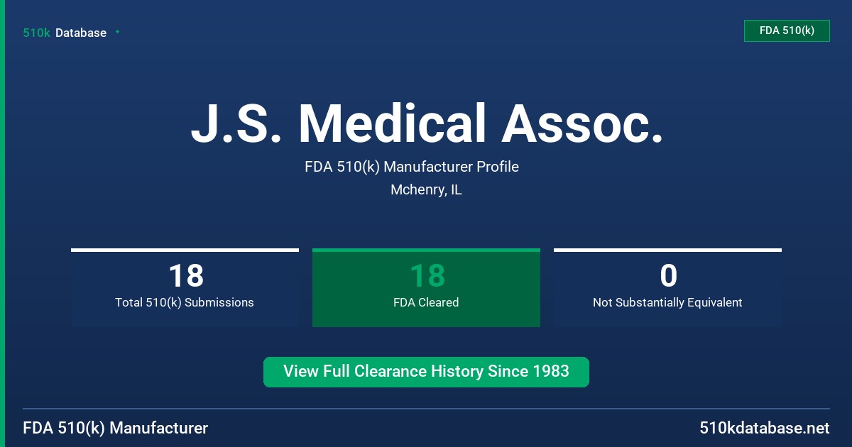 J.S. Medical Assoc. FDA 510(k) Manufacturer Profile